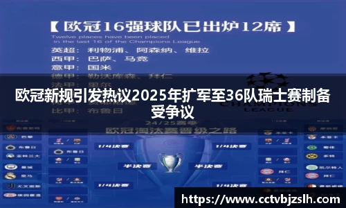 欧冠新规引发热议2025年扩军至36队瑞士赛制备受争议